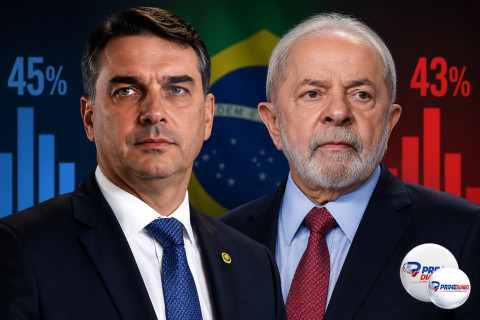 Flávio marca 45% e Lula, 43%, em empate técnico no 2º turno